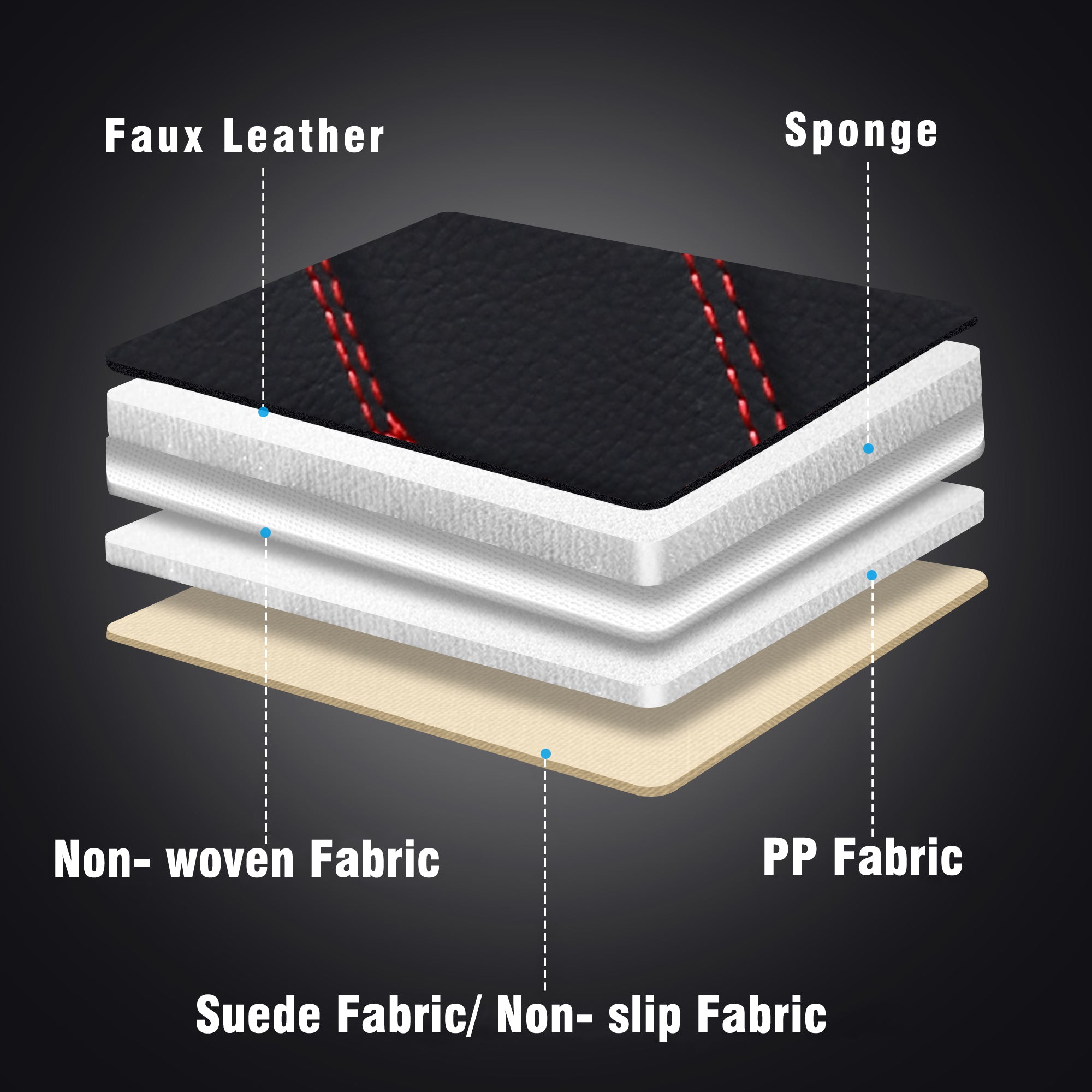 LUCKYMAN CLUB Jeep Cherokee Seat Covers fit for 2014-2025 Jeep Cherokee with Faux Leather All seasons are good Resist claw marks seat covers