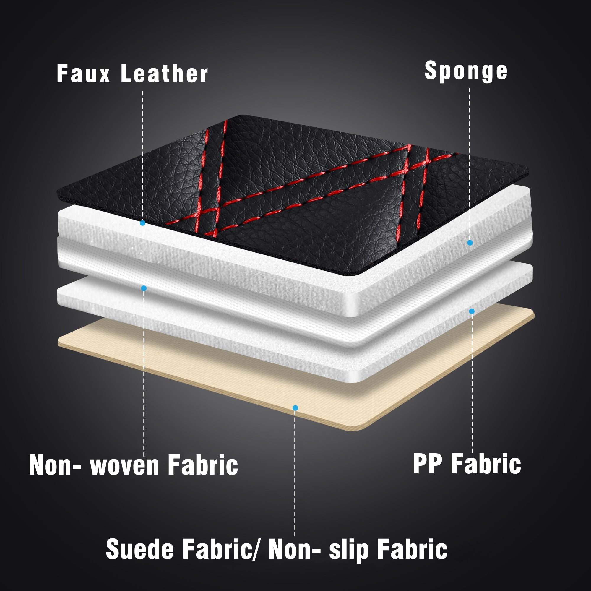 LUCKYMAN CLUB 2018-2025 Titan Seat Covers leather Fit Nissan .SV. PRO-4X. Platinum Reserve .S. SL. Crew Caba and Extended Cab&Regular Cab truck Waterproof seat cover