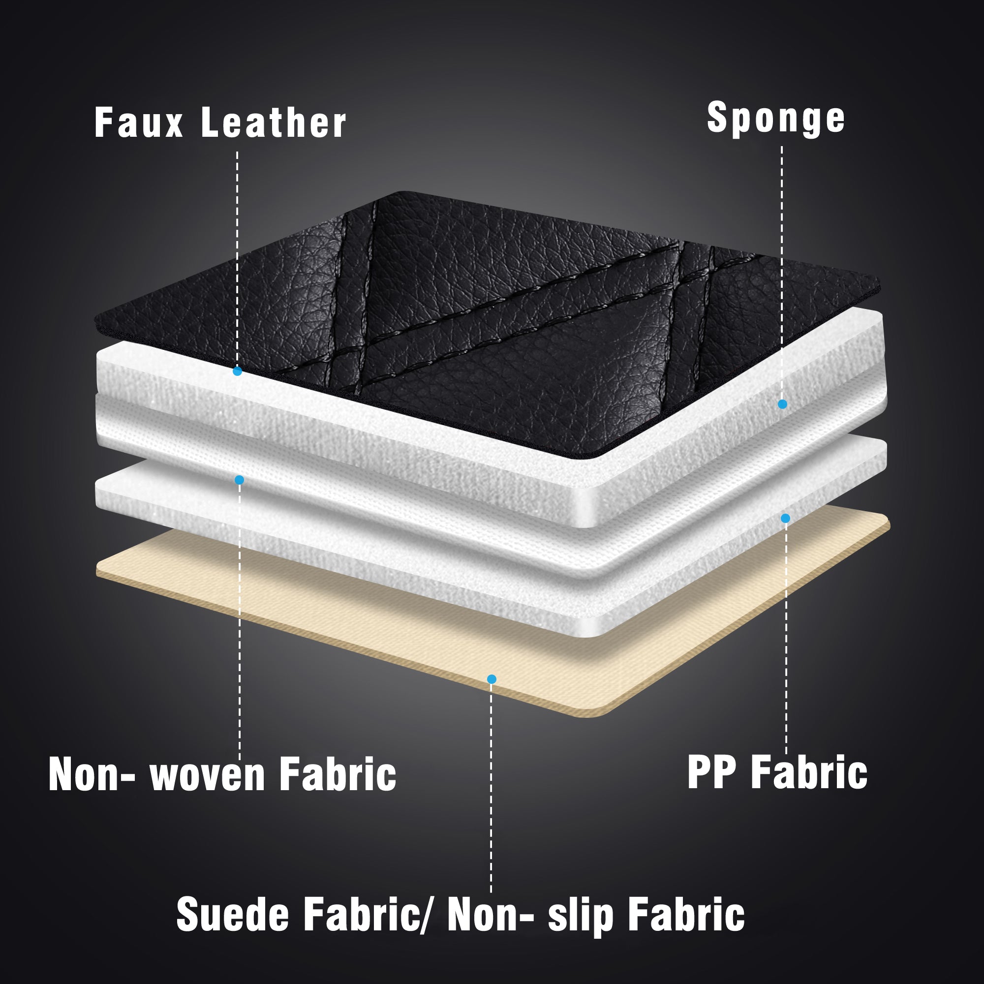 LUCKYMAN CLUB 2018-2025 Titan Seat Covers leather Fit Nissan .SV. PRO-4X. Platinum Reserve .S. SL. Crew Caba and Extended Cab&Regular Cab truck Waterproof seat cover