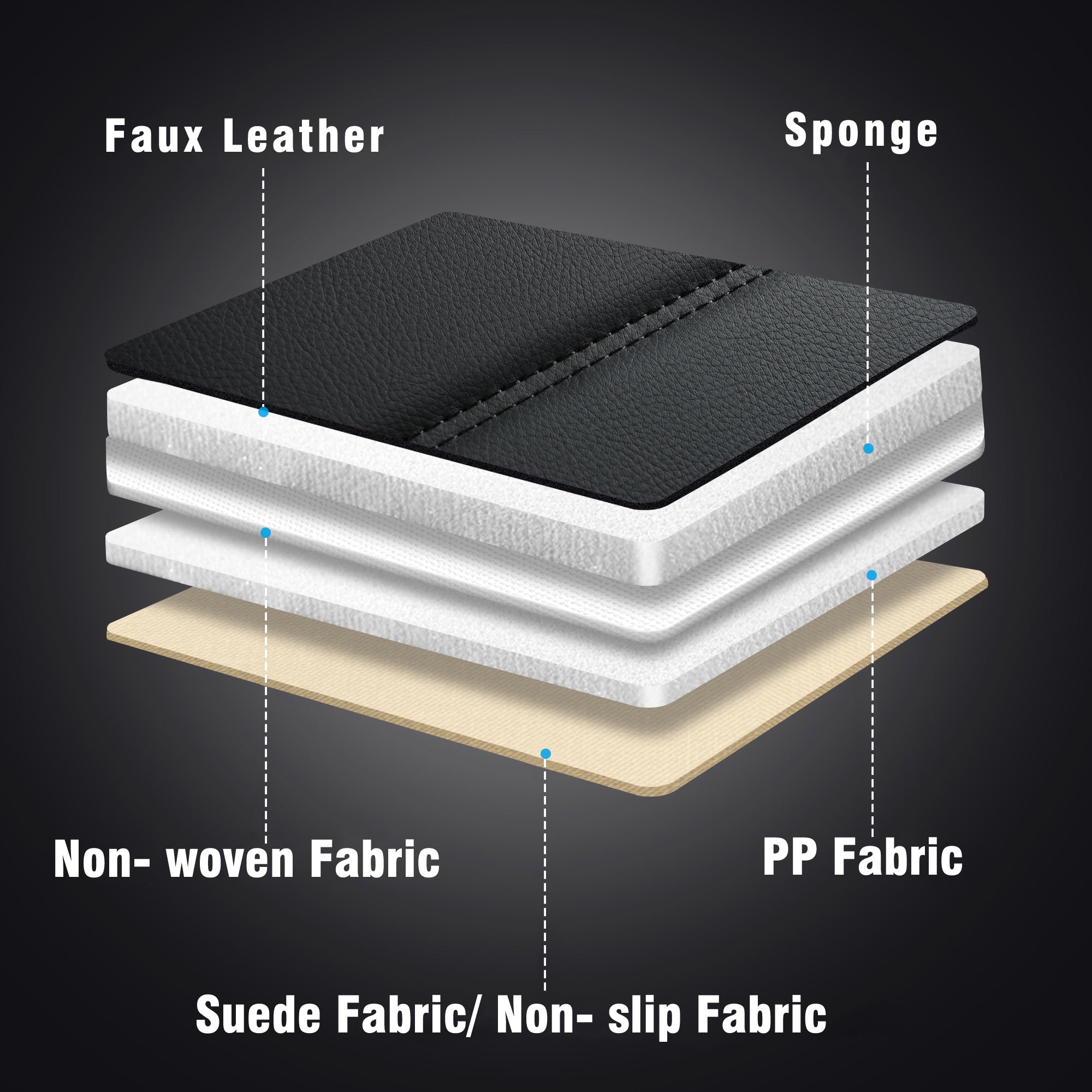 LUCKYMAN CLUB Subaru Forester Seat Covers Custom fit for 2014-2025 Outback and with Faux Leather Full Set Fit Premium Sport Wilderness Limited Touring Base with Waterproof