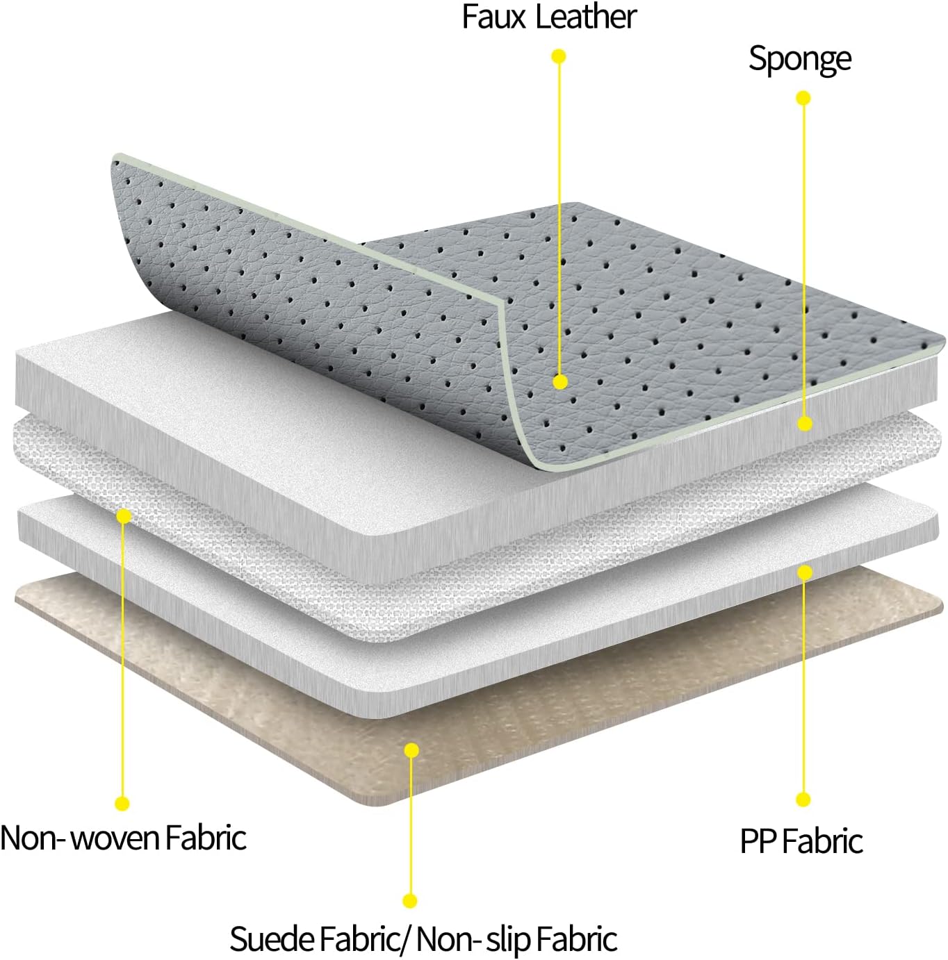 LUCKYMANCLUB F150 Faux-ledaj Sidlokoj, Propre konvenaj 2015-2024 Ford F150 SuperCrew, kaj 2017-2024 F250 F350 F450 Super Duty Crew Cab