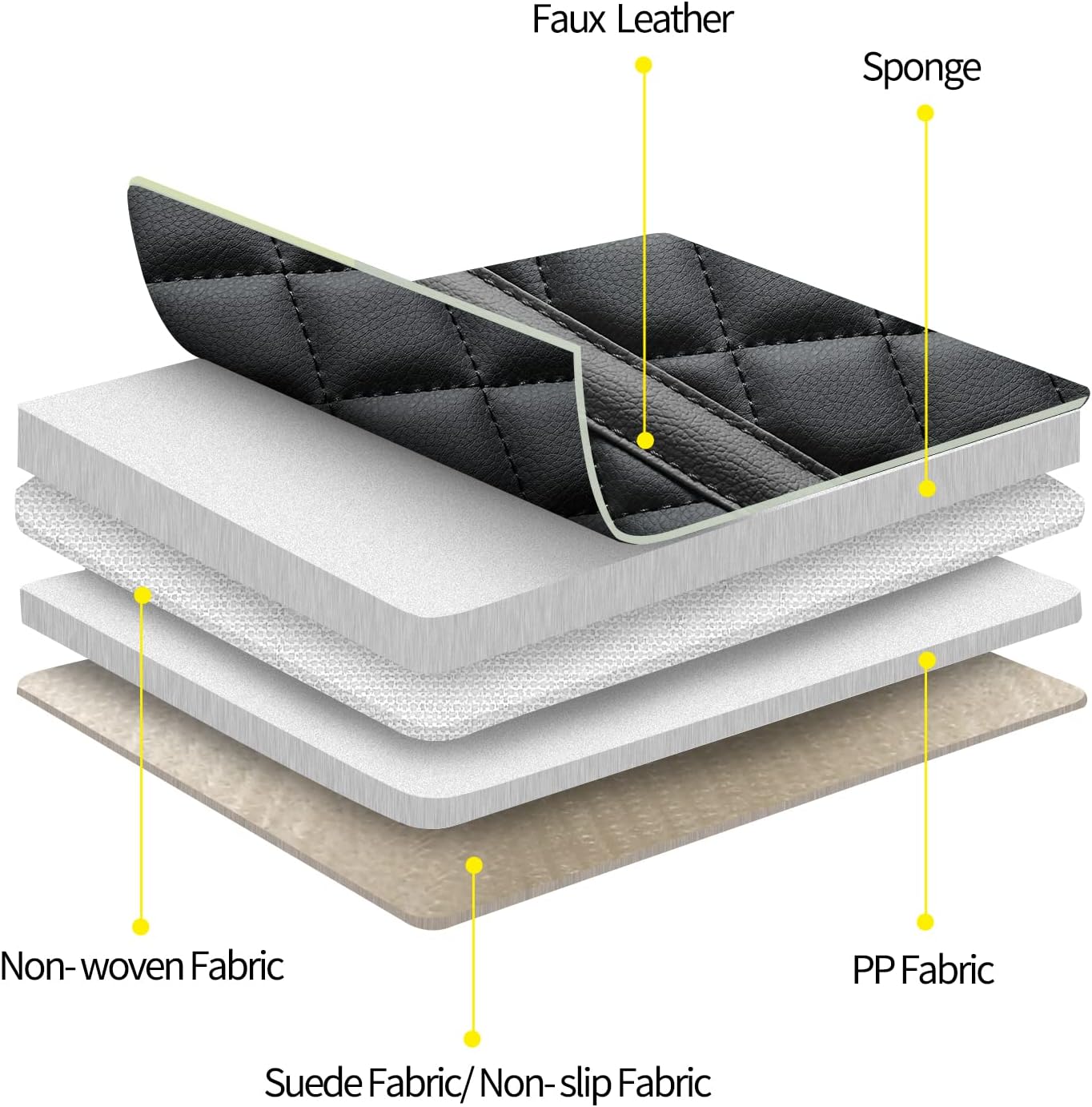 LUCKYMAN CLUB Altima Seat Covers, fit for 2013-2025 Nissan Altima S SR SV SL Platinum Sedan with Water Proof Faux Leather