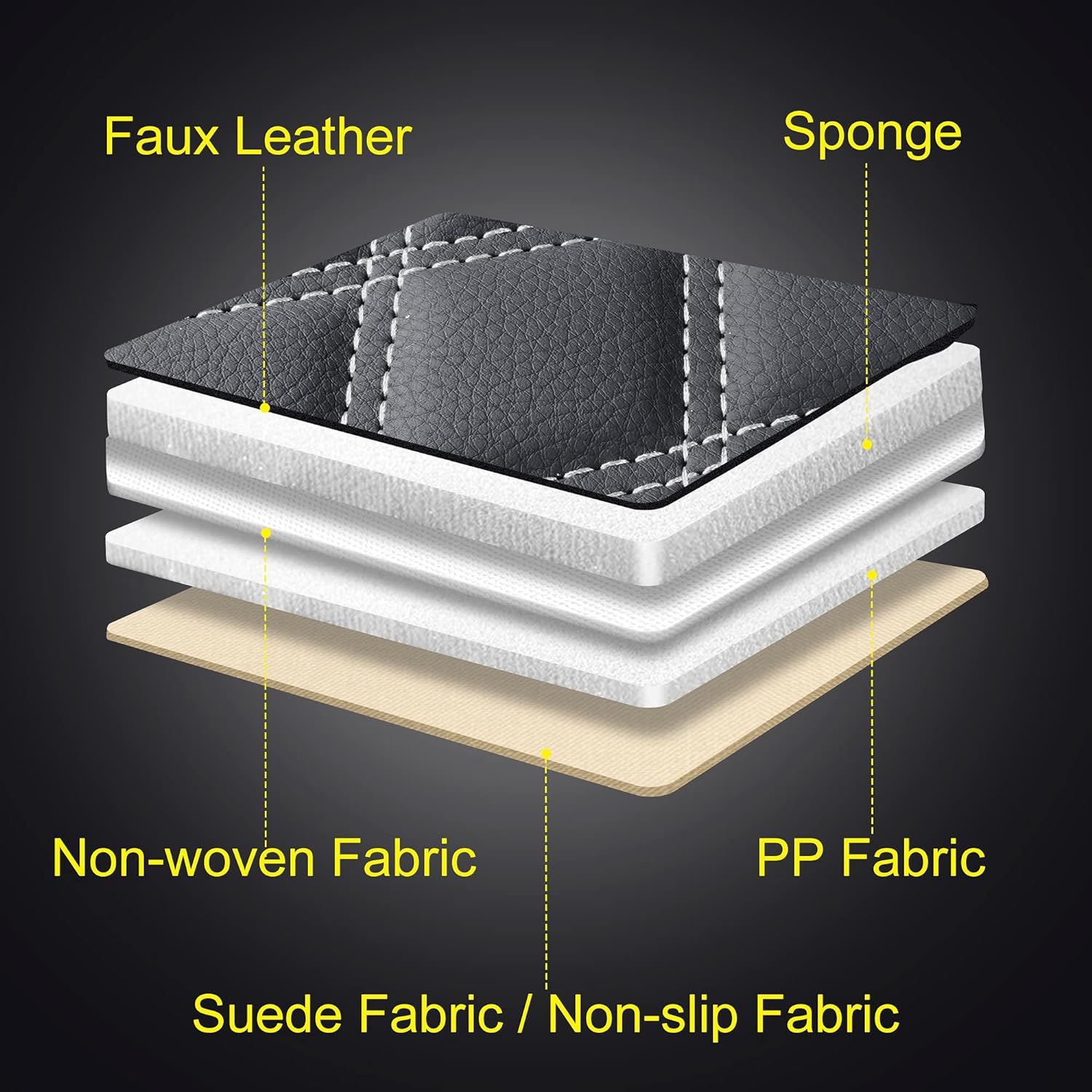 LUCKYMAN CLUB F150 Fauxledaj Sidlokoj Konvenaj por 2015-2024 F150 SuperCrew kaj 2017-2024 F250 F350 F450 Super Duty Crew Cab Pickup Trucks