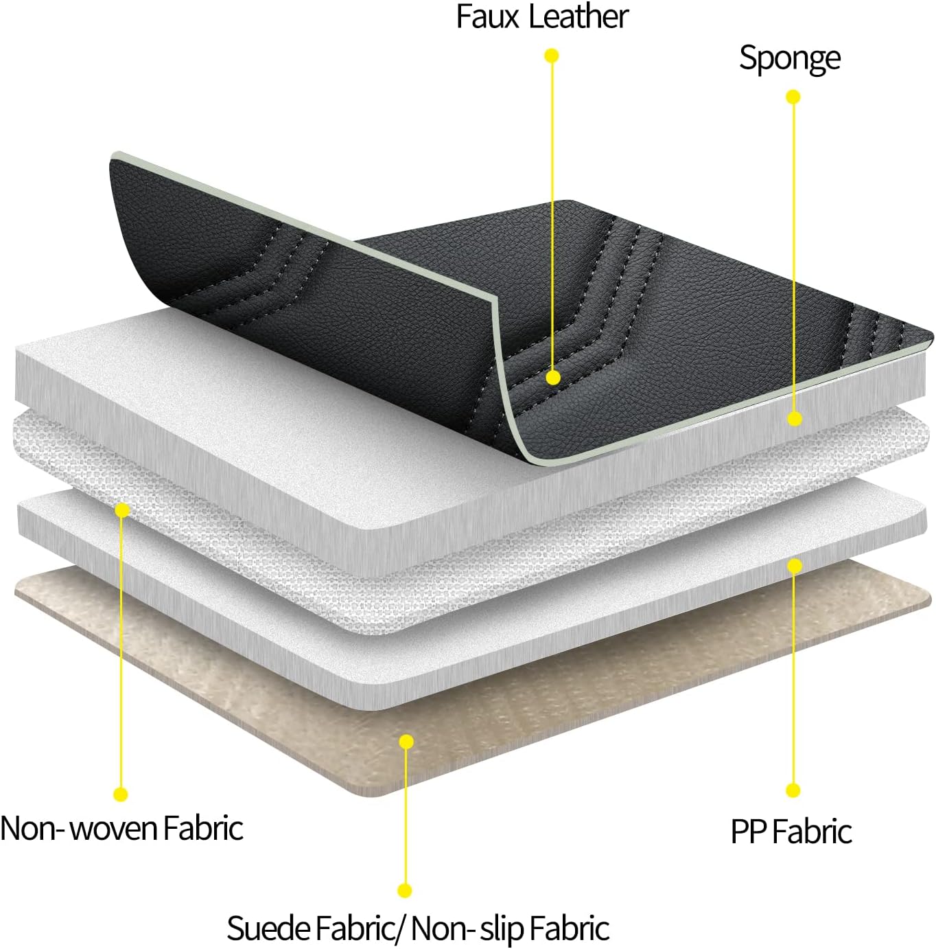 LUCKYMAN CLUB Subaru Seat Forester/Outback Covers Full Set, fit for 2014-2024 Subaru Forester Outback Sport Limited Touring Platinum with Water Proof Faux Leather Versatile, comfortable leather for all seasons