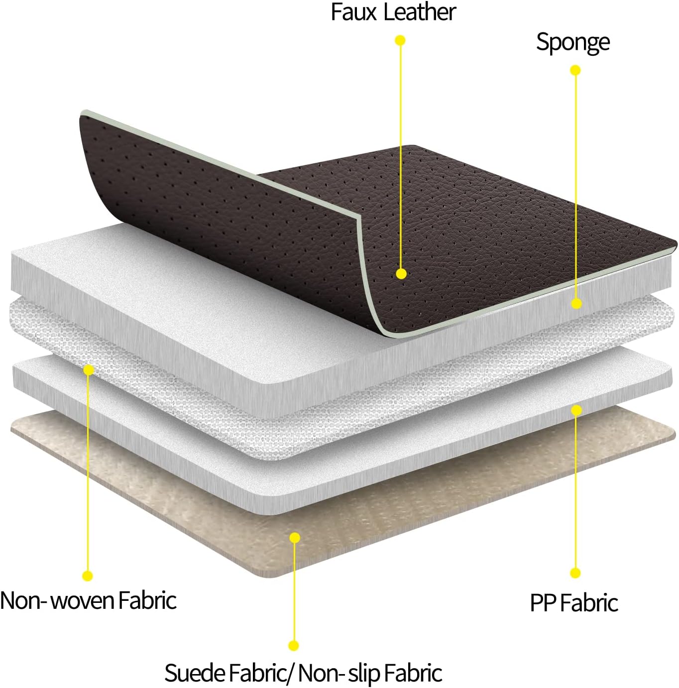 LUCKYMANCLUB F150 Faux-ledaj Sidlokoj, Propre konvenaj 2015-2024 Ford F150 SuperCrew, kaj 2017-2024 F250 F350 F450 Super Duty Crew Cab