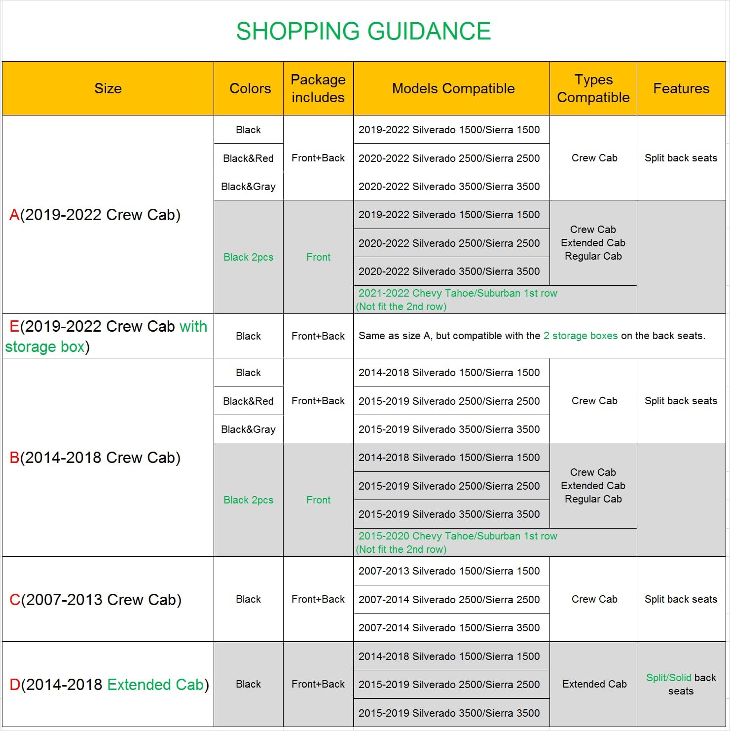 LUCKYMAN CLUB Custom Silverado Seat Covers 2007-2025 Chevrolet Silverado Sierra 1500/2500HD/3500HD crew, all-covered seat covers,dual, extended cab, waterproof leather, , all seasons