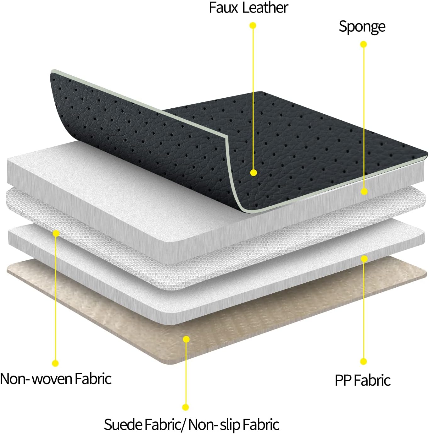 LUCKYMANCLUB F150 Faux-ledaj Sidlokoj, Propre konvenaj 2015-2024 Ford F150 SuperCrew, kaj 2017-2024 F250 F350 F450 Super Duty Crew Cab