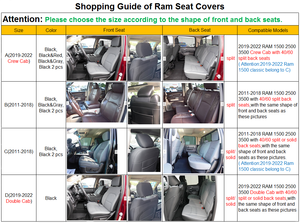 LUCKYMAN CLUB Ram 1500 2011-2025 Crew Cab Waterproof Seat Covers FullSet, Custom Fit Ram Bighorn Laramie Limited Rebel Longhorn Pickup with 4/6 Split Rear Seat